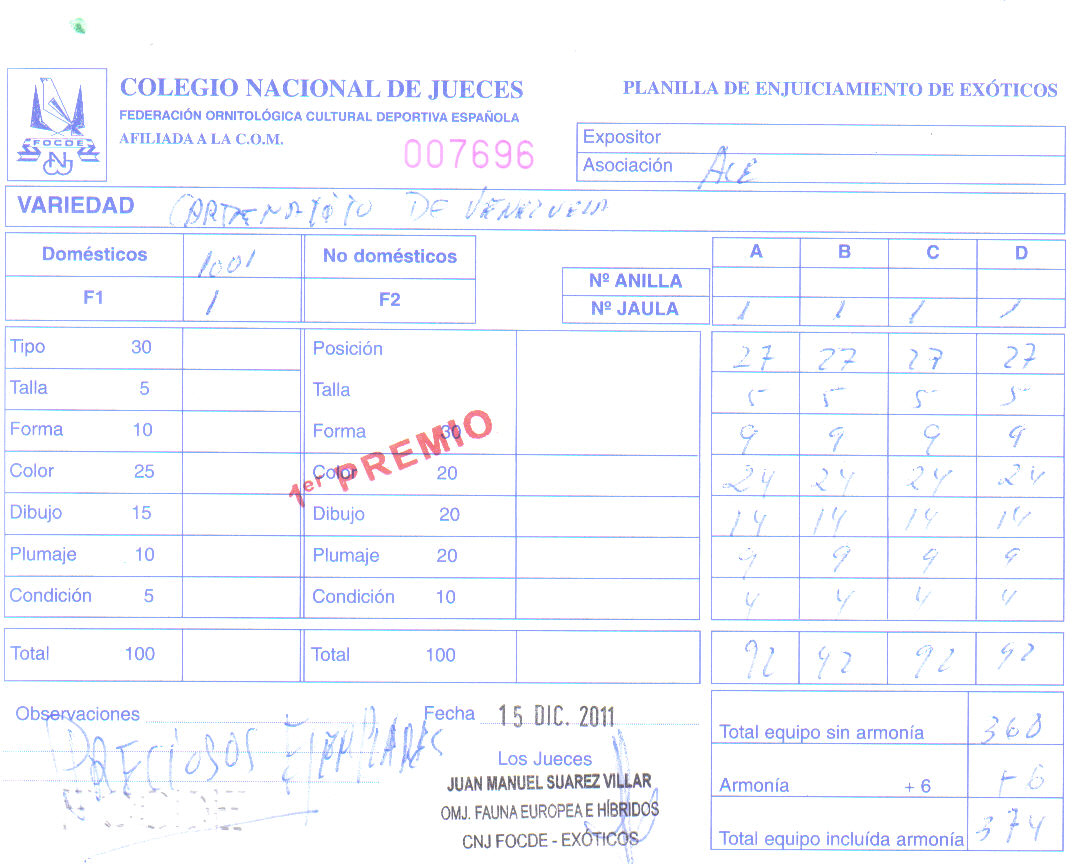 Planilla 1º PREMIO Equipos ACE 2011.